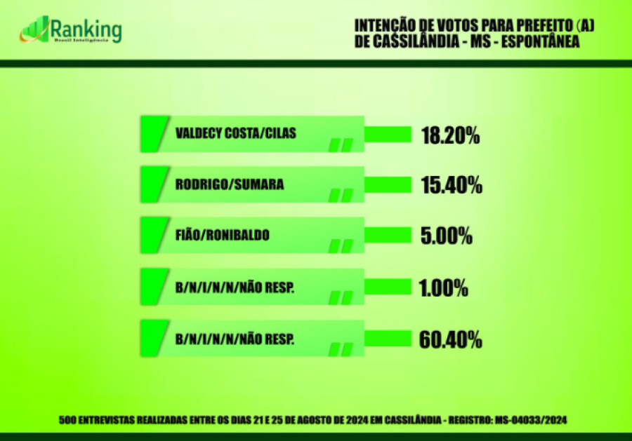 Imagem Captura de tela 2024-08-26 091946